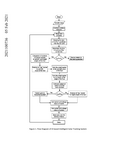 AU2021100736A4-patent-drawing