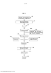 BR122020002597B1-patent-drawing