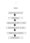 BRPI0705773B1-patent-drawing