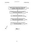 CA3075974A1-patent-drawing