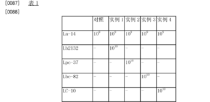 CN103188952B-patent-drawing