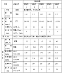 CN103555116B-patent-drawing