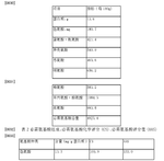 CN104585753A-patent-drawing