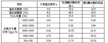 CN104605137A-patent-drawing