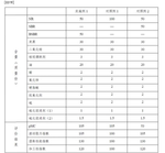 CN104684987B-patent-drawing