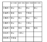 CN104716330A-patent-drawing