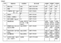CN105086529B-patent-drawing