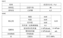 CN105123930B-patent-drawing