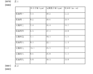 CN105336985A-patent-drawing