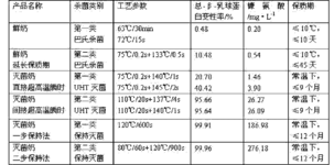CN105410175A-patent-drawing