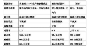 CN105505156A-patent-drawing