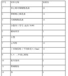 CN105907192A-patent-drawing