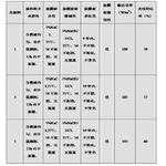 CN105949910A-patent-drawing