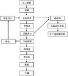 CN106035921B-patent-drawing