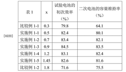CN106067543A-patent-drawing