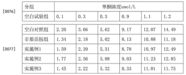CN106075390A-patent-drawing