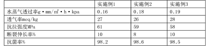 CN106084305A-patent-drawing