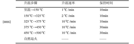 CN106449120B-patent-drawing