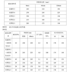 CN106587709A-patent-drawing