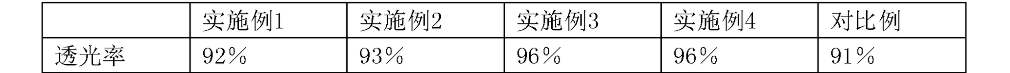 CN106655995A-patent-drawing