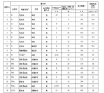 CN106663704A-patent-drawing