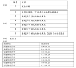 CN107007513A-patent-drawing