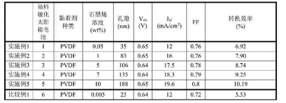 CN107086124A-patent-drawing