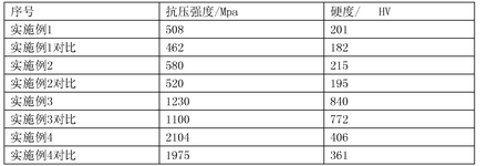 CN107099117A-patent-drawing