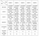 CN107163798A-patent-drawing