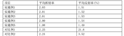 CN107331712A-patent-drawing