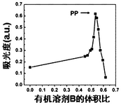 CN107742581B-patent-drawing