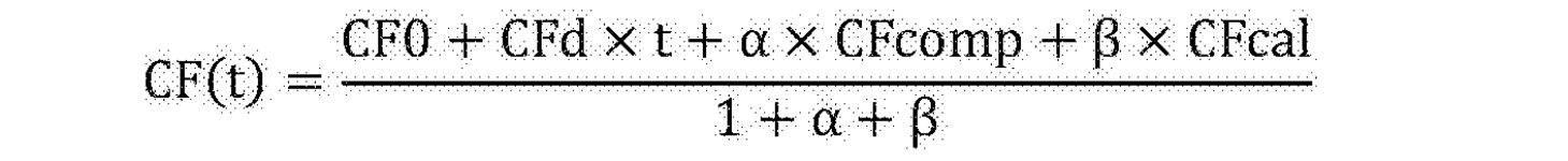 CN107788994A-patent-drawing