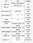 CN107880729A-patent-drawing