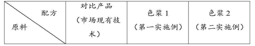 CN107903716A-patent-drawing