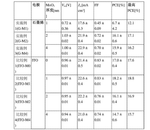 CN108012568A-patent-drawing