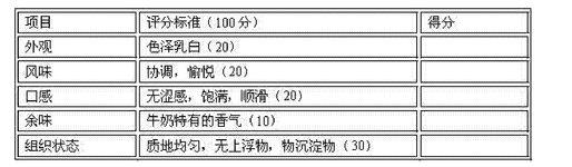 CN108142563A-patent-drawing