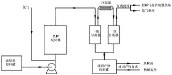 CN108203588B-patent-drawing