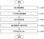 CN108274741B-patent-drawing