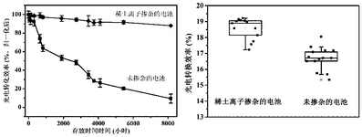 CN108389976B-patent-drawing