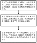 CN108416592B-patent-drawing