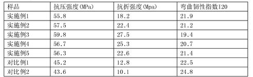 CN108455951A-patent-drawing