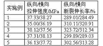 CN108456352A-patent-drawing