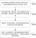 CN108613335B-patent-drawing