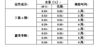 CN108721161A-patent-drawing