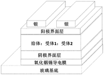 CN108767118B-patent-drawing