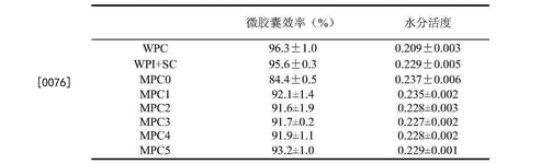 CN108912345A-patent-drawing