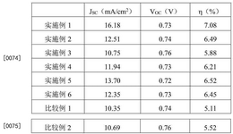 CN108922783A-patent-drawing