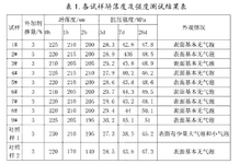 CN108996945A-patent-drawing