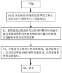 CN109037587B-patent-drawing