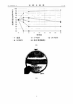 CN109069551B-patent-drawing